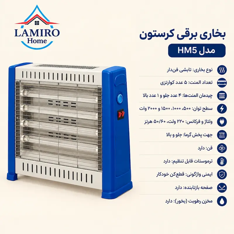 معرفی بخاری برقی مدیا مدل HM5 با پنج المنت، فن، تنظیم حرارت و مخزن رطوبت.