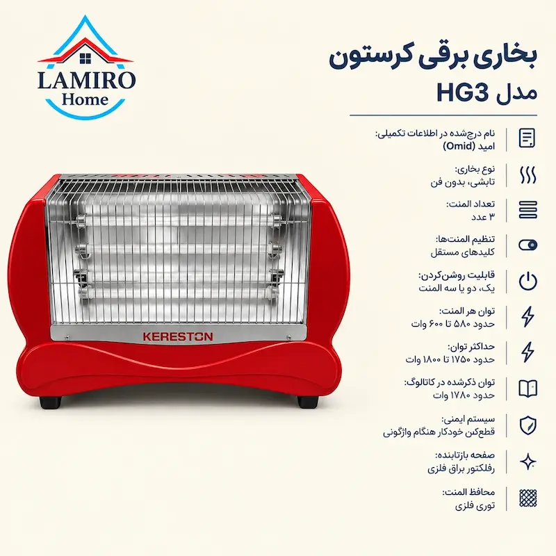 مشخصات بخاری برقی کرستون مدل HG3؛ سه المنت، تنظیم جداگانه المنت‌ها، توان حرارتی و محافظ فلزی.