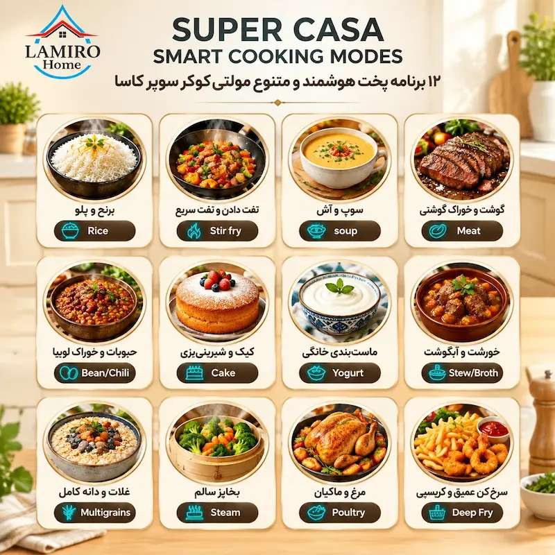 راهنمای ۱۲ برنامه پخت هوشمند و خودکار زودپز و مولتی کوکر دیجیتال سوپر کاسا
