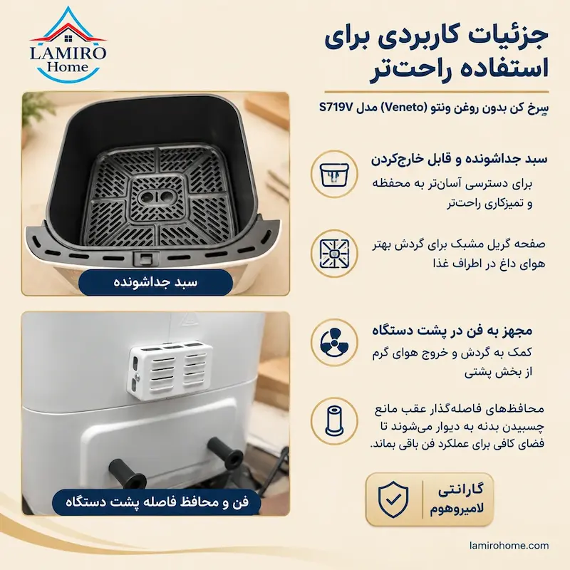سبد جداشونده نچسب و محافظ فن سرخ‌کن ونتو S719V برای کاربری راحت | گالری – تعمیر و نگهداری