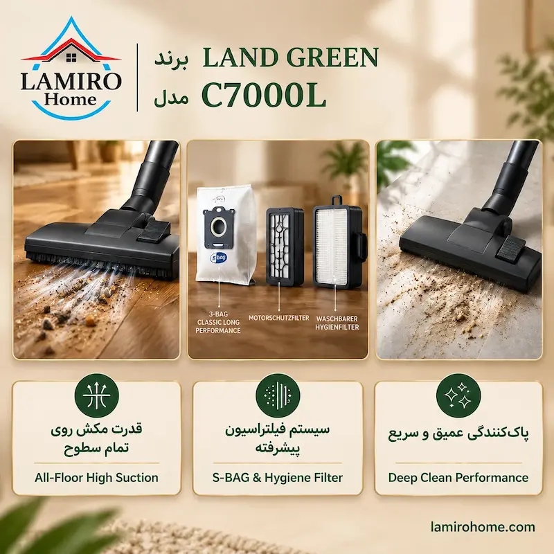 امکانات جاروبرقی کیسه‌دار لندگرین C7000L فیلتر Hepa