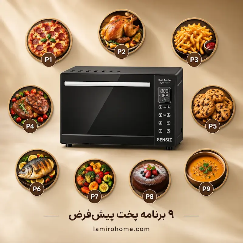 برنامه‌های پخت پیش‌ فرض آون توستر سنسیز ۶۰ لیتری فن دار