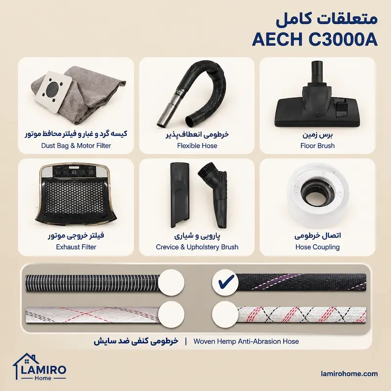 قطعات و لوازم جانبی جاروبرقی AEC مدل C3000A