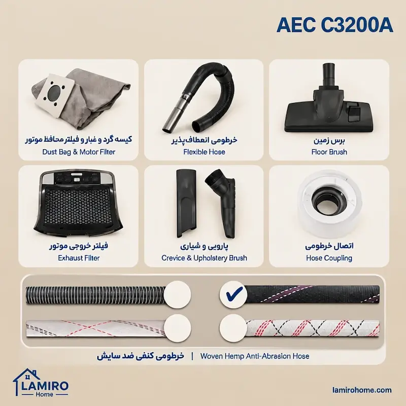 قطعات و لوازم جانبی جاروبرقی AEC مدل C3200A