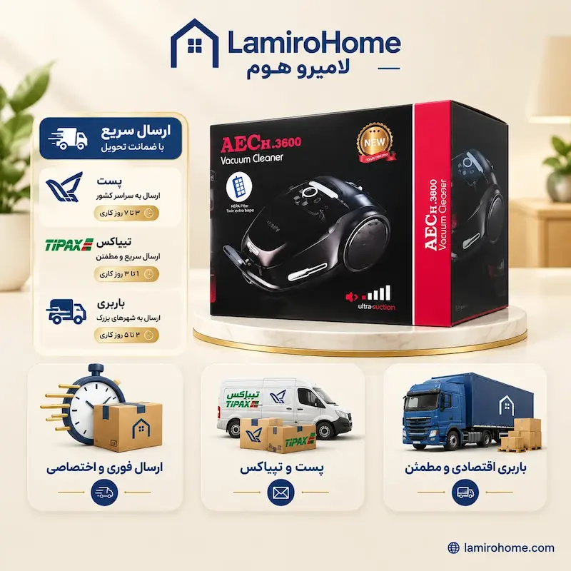 کارتن و بسته بندی ارسالی جاروبرقی AECH 3600 لامیروهوم