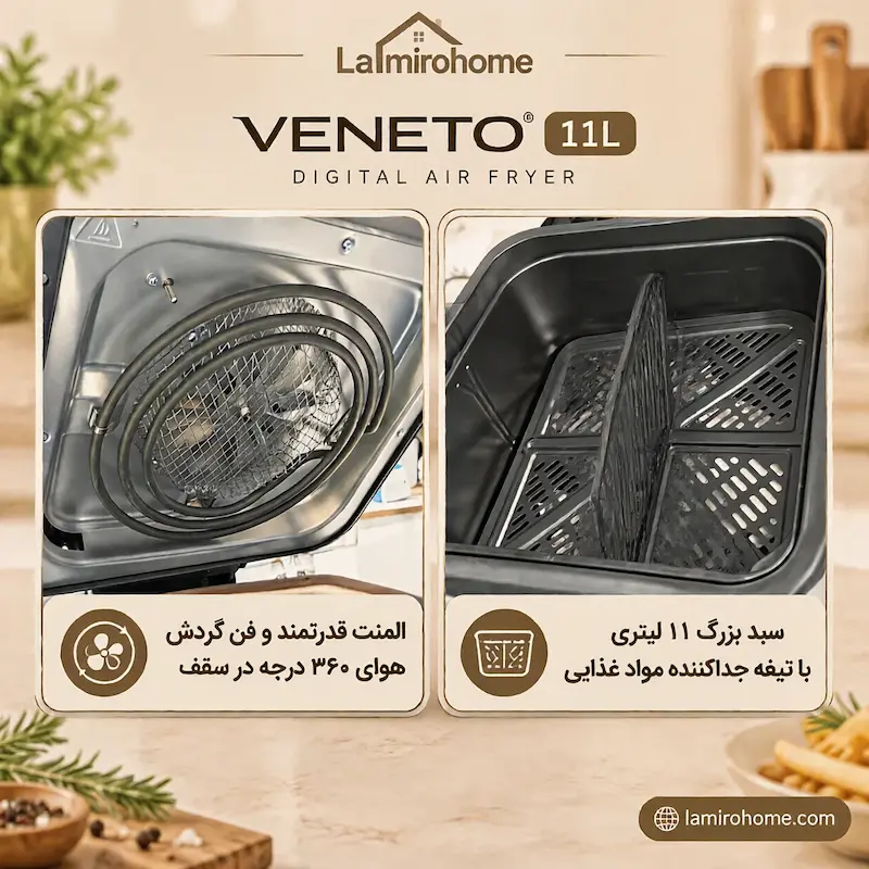 المنت قدرتمند ۳۶۰ درجه و سبد بزرگ ۱۱ لیتری هواپز ونتو