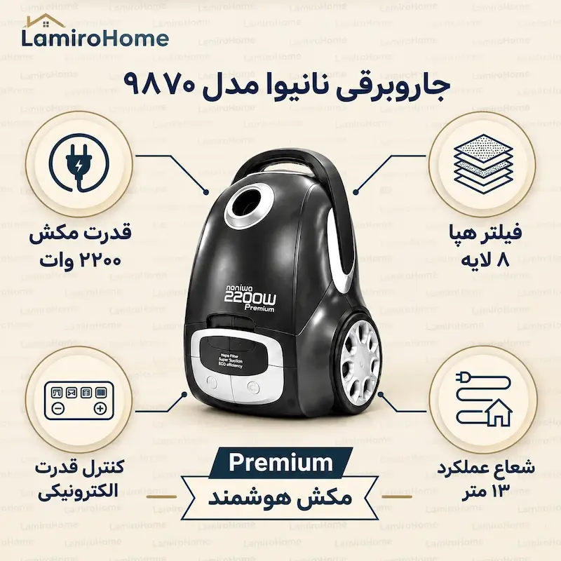 ویژگی‌ها و مشخصات جاروبرقی نانیوا ۹۸۷۰