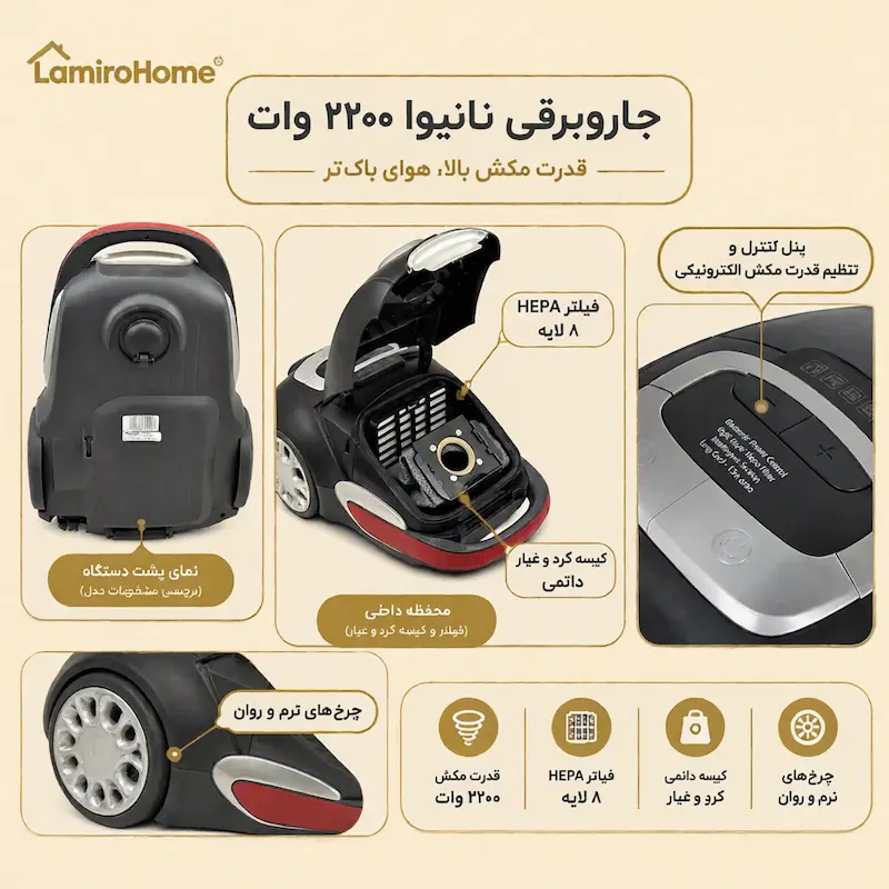 اجزا و قطعات داخلی جاروبرقی نانیوا