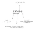 سیم جوش CO2 با کپسول وینر Winner سایز 0.8 قرقره یک کیلویی MIG-ER70S-6