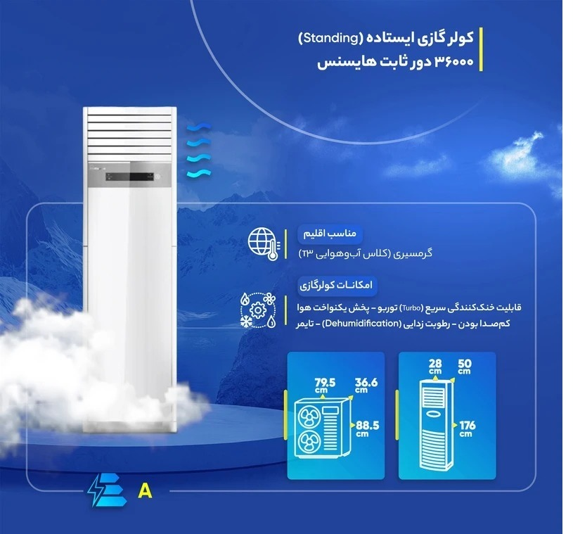 کولرگازی هایسنس مدل HFH-36FM ظرفیت 36000