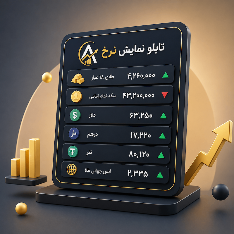 تابلو نمایش نرخ