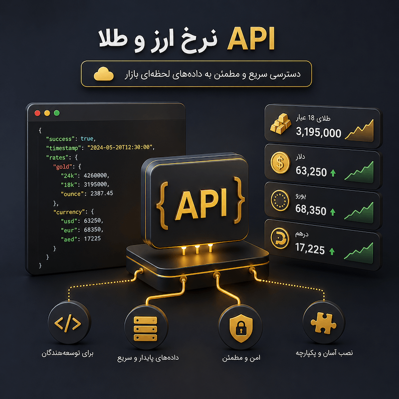 API نرخ ارز و طلا