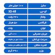 هواکش پارس کیهان سایز 10 مدل پلاس
