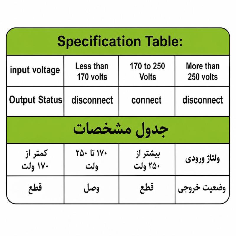 محافظ کولر گازی نماد کنترل مدل ۳۰ آمپر کد رز