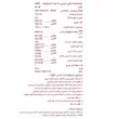 لامپ ال ای دی 60 وات پارس کیهان پایه E27