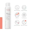 اسپری آب اون (Avene)اصل