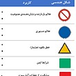 علائم ایمنی، علایم ایمنی، علایم ایمنی آزمایشگاه، علائم ایمنی آزمایشگاه، آزمایشگاه