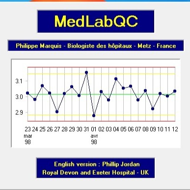 med lab qc، کنترل کیفی، کنترل کیفی آزمایشگاه، نرم افزار کنترل کیفی، نرم افزار کنترل کیفی آزمایشگاه 