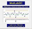 راهنمای استفاده از نرم افزار Med-Lab QC + فایل نرم افزار