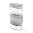 دستگاه استریل برقی ۳ در ۱ اونت Avent 3in1 bottle sterilizer SCF291/00