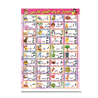 پوستر آموزشی حروف الفبای فارسی و انگلیسی