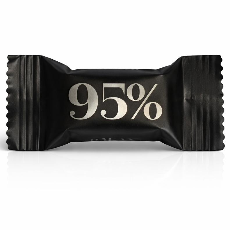 شکلات 95 درصد 
