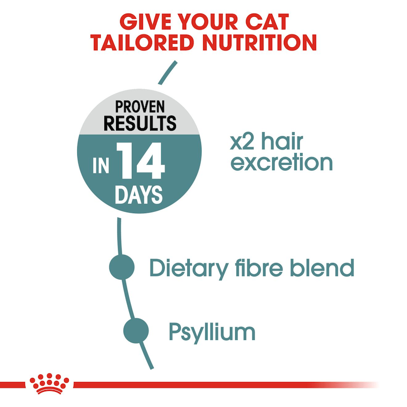 رویال کنین | غذای خشک گربه رویال کنین هربال کر Royal Canin Hairball Care وزن 4 کیلوگرم
