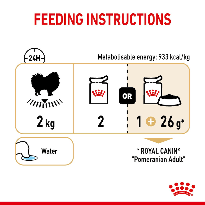 غذای پوچ سگ رویال کنین Royal Canin مدل پامرانین Pomeranian وزن 85 گرم