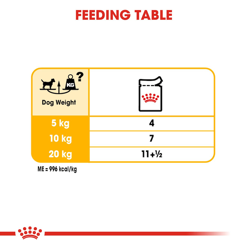 غذای پوچ سگ رویال کنین Royal Canin مدل درما کامفورت Dermacomfort وزن 85 گرم