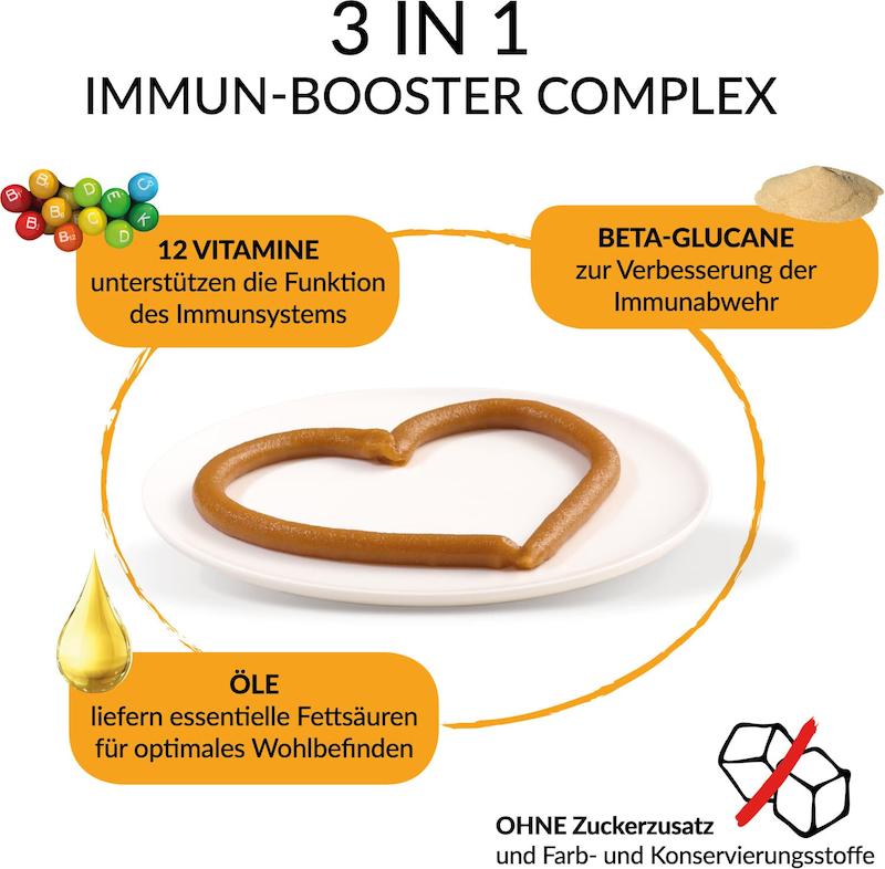 مولتی ویتامین گربه جیم کت GimCat Multi-Vitamin Paste وزن 100 گرم