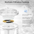ظرف آبخوری هوشمند Pet Drinking Fountain مخصوص گربه و سگ گنجایش 2 لیتر