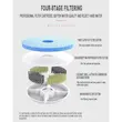 ظرف آبخوری سگ و گربه هوشمند Pet Drinking Fountain گنجایش 2 لیتر