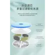 ظرف آبخوری سگ و گربه هوشمند Pet Drinking Fountain گنجایش 2 لیتر