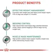 رویال کنین | غذای خشک سگ رویال کنین ستایتی Royal Canin Satiety Weight Management وزن 1.5 کیلوگرم