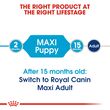 غذای خشک سگ رویال کنین مدل ماکسی پاپی Maxi Puppy وزن 15 کیلوگرم