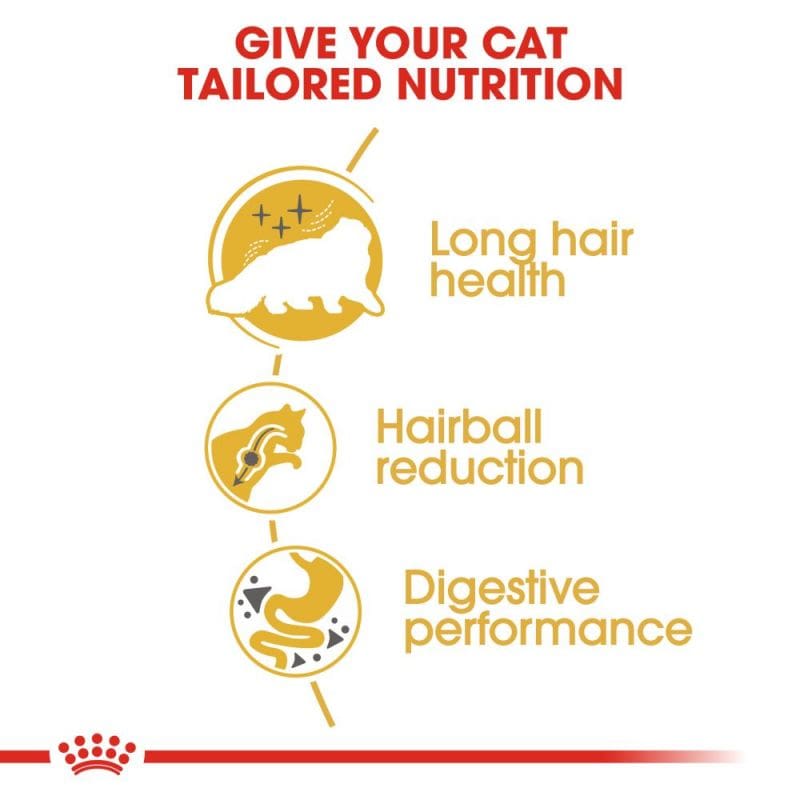 رویال کنین | غذای خشک گربه رویال کنین پرشین ادالت Royal Canin Persian Adult وزن 2 کیلوگرم