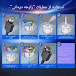شارژر فندکی خودرو مدل ۶۶ واتی ۵ کاره با خوشبوکننده و نورپردازی