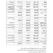 درپوش هدلایت چراغ جلو بسته 2 عددی 