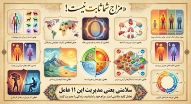 انواع مزاج