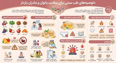 توصیه‌های طب سنتی برای سلامت بانوان و مادران باردار   