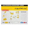 کیت آموزشی مدل آزمایشگاه الکترونیک مقدماتی 