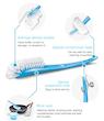 ست آغازین نچرال ریسپانس فیلیپس اونت philips Avent