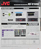 دکلس JVC مدل KD-X152M