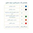 سوند نلاتون (سایز 8 تا 18) BETERNES 