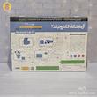 پک آموزشی آزمایشگاه الکترونیک روبوکارنا(Robocarena)