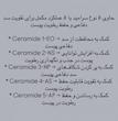 بریر کرم سلیمکس