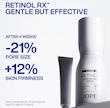 رتینول Rx یک درصد ایوپ
