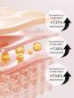 رتینال شات سلیمکس 