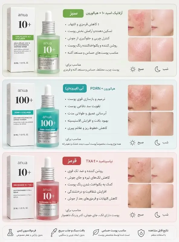 سرم های +10 آنوا | Anua
