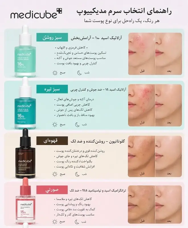 سرم های رنگی مدیکیوب | Medicube